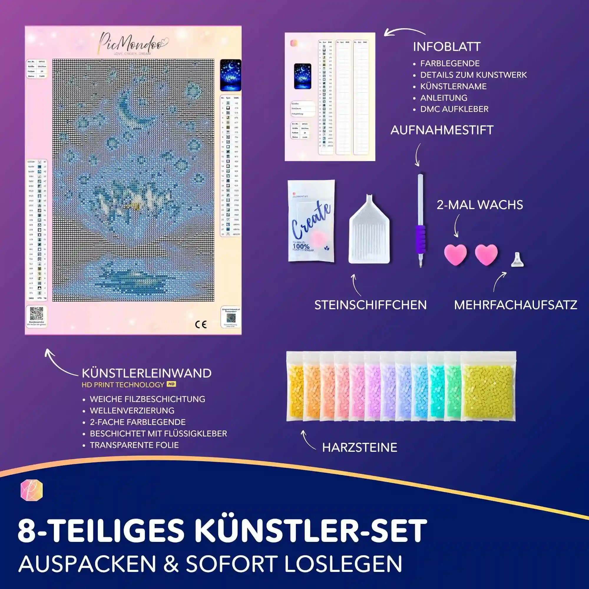 Diamond Painting - Blaue Seerose MINI - Image 3
